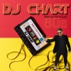 Gillian Baci、DJ Chart - Weekend (Explicit)