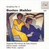 Adrian Leaper、Gustav Mahler、Orquesta Filarmónica De Gran Canaria - I. Bedächtig. Nicht eilen
