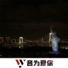 王牌牌、虞姬、圈妹、莹酱 - 这就是爱 (DJ版)