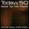 Avoid - Save Your Tears (Free Britney Dance Remix)