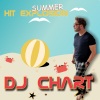 Gillian Baci、DJ Chart - Weekend (New 80s Version)