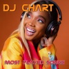 Dj-chart - Don't Make Me Look Back No More