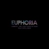 Felix Cartal、Labrinth - Still Don't Know My Name (Felix Cartal's Euphoria Remix)