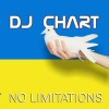 Pappie Khaye、DJ Chart - No Limitations (For Ukraine)