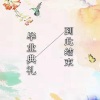 你的星辰y - 毕业典礼到此结束