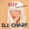 DJ Chart、Doba - Swiss Kiss