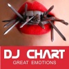 DJ Chart《I Be Your Sidekick (RNB)》[MP3/LRC]