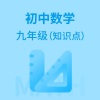 学王课堂 - 一元二次方程的定义