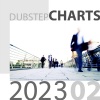 Alphaze - Now