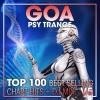 Doctor Spook - Goa Psy Trance Top 100 Best Selling Chart Hits V5 (2 Hr DJ Mix)