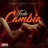 Oizi、Meavy、Richi - Todo Cambia (Explicit)