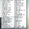 김정호 - 하얀 나비
