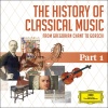 Choristers Of Westminster Cathedral、Michael McCarthy、orlando consort、robert harre-jones、John Eliot Gardiner、Charles Pott、Stephen Charlesworth《Etenim sederunt principes (à 1) (Introit)》[MP3/LRC]