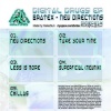 Bratex - new directions