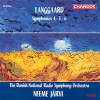 neeme järvi、Danish National Symphony Orchestra、Rued Langgaard《I. Skovbrus (Rustle in the Forest)》[MP3/LRC]