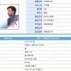 신우철 - 너와 나의 길