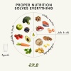 Alex Dark、Lychee Passion - Proper nutrition forever | Proper nutrition solves everything (feat. Lychee Passion)