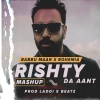 Babbu Maan、bohemia - Rishty Da Aant