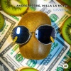 Andrew Core、Milla La Noise - Llevamela (Extended Mix)