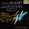 sir charles mackerras、Prague Chamber Orchestra - I. Molto allegro