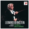 Leonard Bernstein、Gustav Mahler、New York Philharmonic Orchestra - Symphony No. 1 in D Major 
