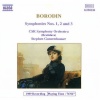 Slovak Radio Symphony Orchestra、Stephen Gunzenhauser - I. Adagio