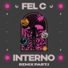 Fel C、Giza Djs - Sinner's Eyes (Giza Djs Remix)