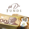 Biggz Lv、BigB514 - Funds (feat. BigB514)(Explicit)