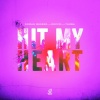 Roman Messer、ThoBa - Hit My Heart