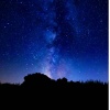 Ensemble Reiki、Energy Orbitng、Energy Center - Gentle Tunes for Restful Nights