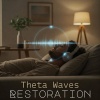 Brain Waves Music Academy、Brain Stimulation Music Collective、Solfeggio Frequencies Tones - Theta Reboot