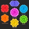 Solfeggio Healing Home、RELAX SPA AMBIENCE、Relaxing Spa Music - 174 Hz Pain Relief