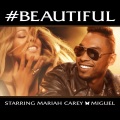 #Beautiful (Acoustic)