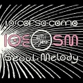 f(x) - Ice Cream