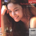 张瑜 - Don't Know Why
