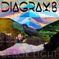 Diagrams - Antelope