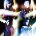 Ganglion - DISTANCE