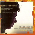 corea.concerto