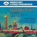 Yuri Temirkanov - Scherzo Allegro Molto Vivace