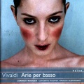 Rinaldo Alessandrini、Concerto Italiano - Armida al campo d'Egitto - Sinfonia: Allegro I
