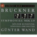 Günter Wand - Symphony No 5 IV.Finale. Adagio - Allegro moderato