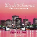 Angel's Music Box - Sakura Drops
