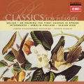 Orchestral Works