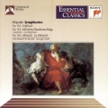 George Szell & Cleveland Orchestra、Unknown Archetype - Symphony No. 96 in D Major 
