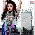 Indah Dewi Pertiwi - Menemukanmu