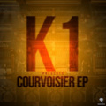 K1 - Winning