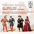 Michael Collins - Rigoletto La donna è mobile (Act III)