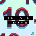 王珞丹 - 当初我们在一起会怎样