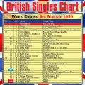 marty wilde、Cliff Richard - Donna