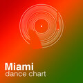 Dance Chart - Tranzform